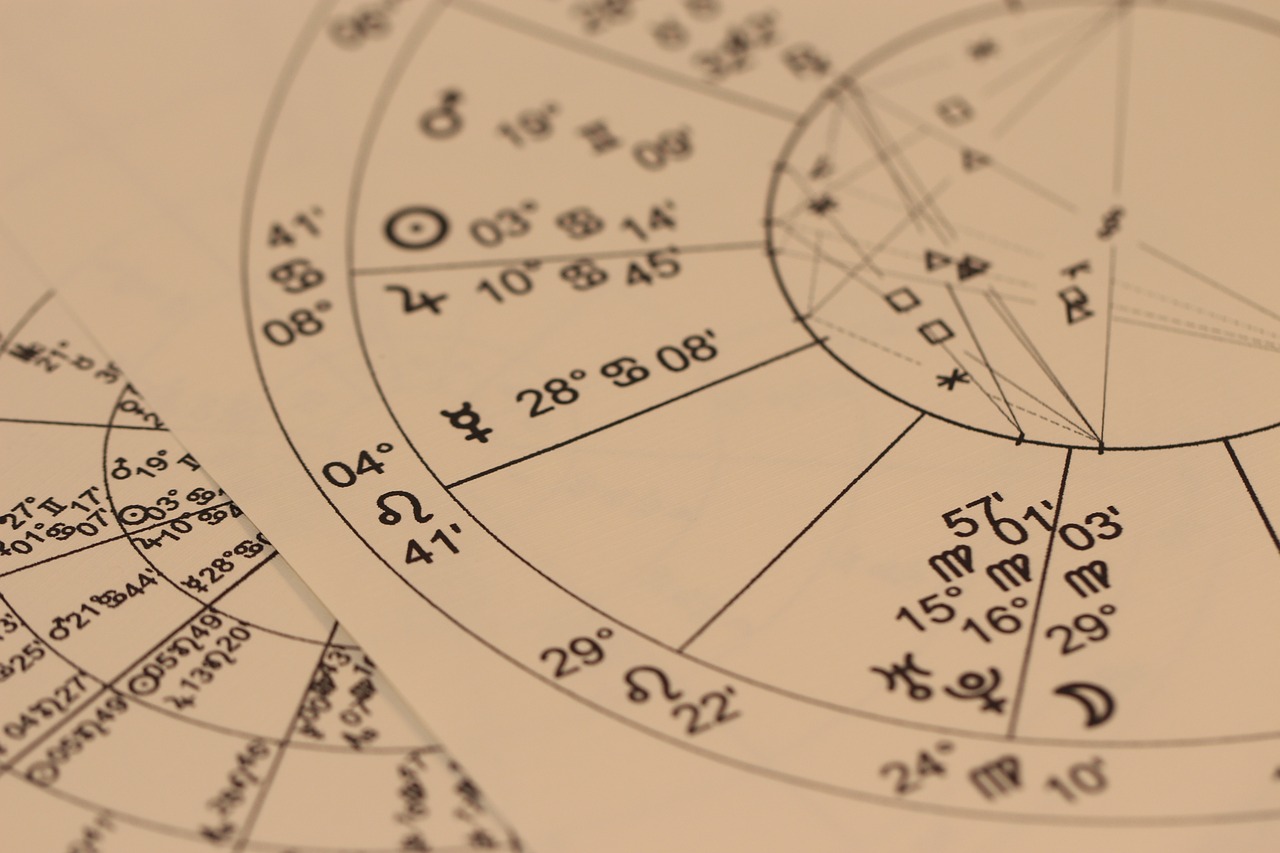 Free Astrology Divination photo and picture