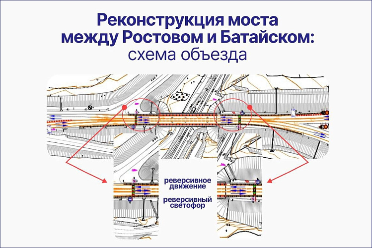 Фото: пресс-служба правительства РО Фото: пресс-служба правительства РО